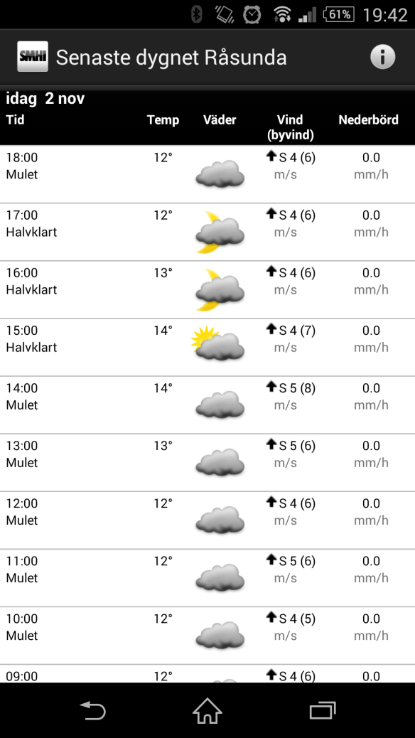 wpid-wp-1415370013673