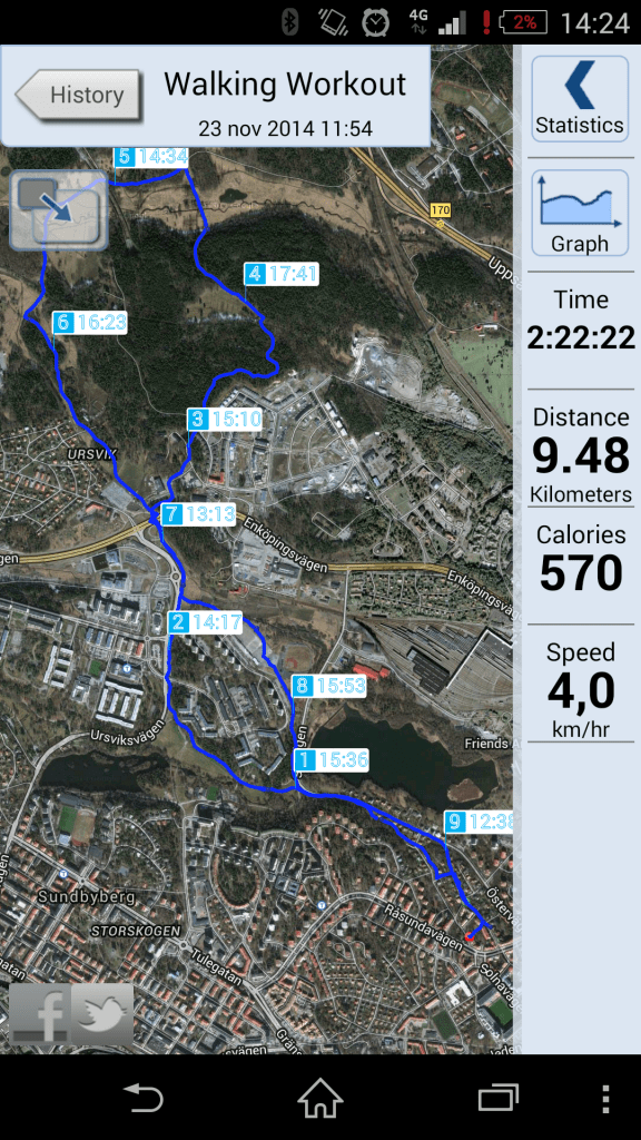 wpid-wp-1416751145780-576x1024